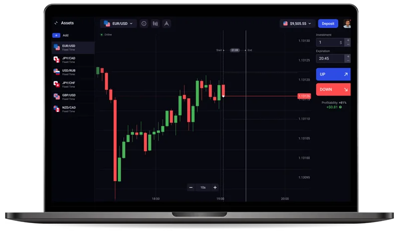Binolla Trading Platform