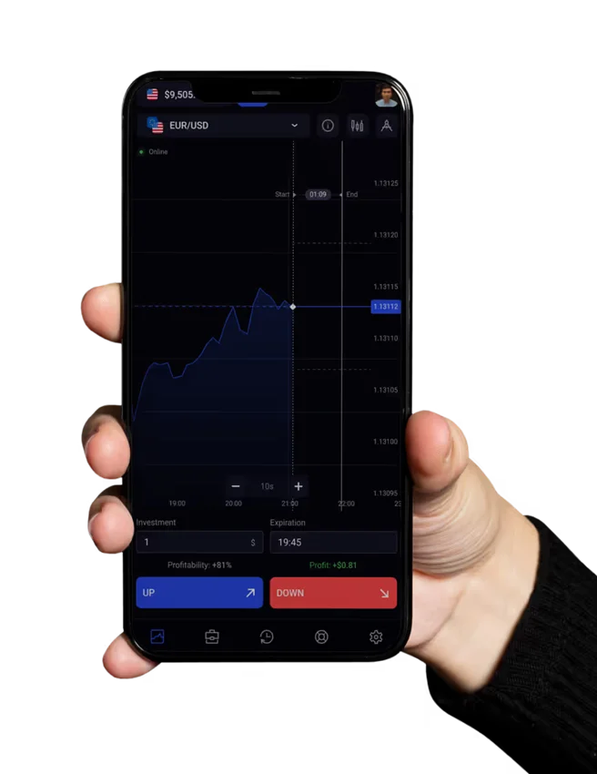 Binolla Trading on the mobile device