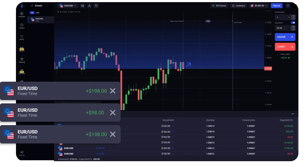 Demonstration of the trading interface in Binolla